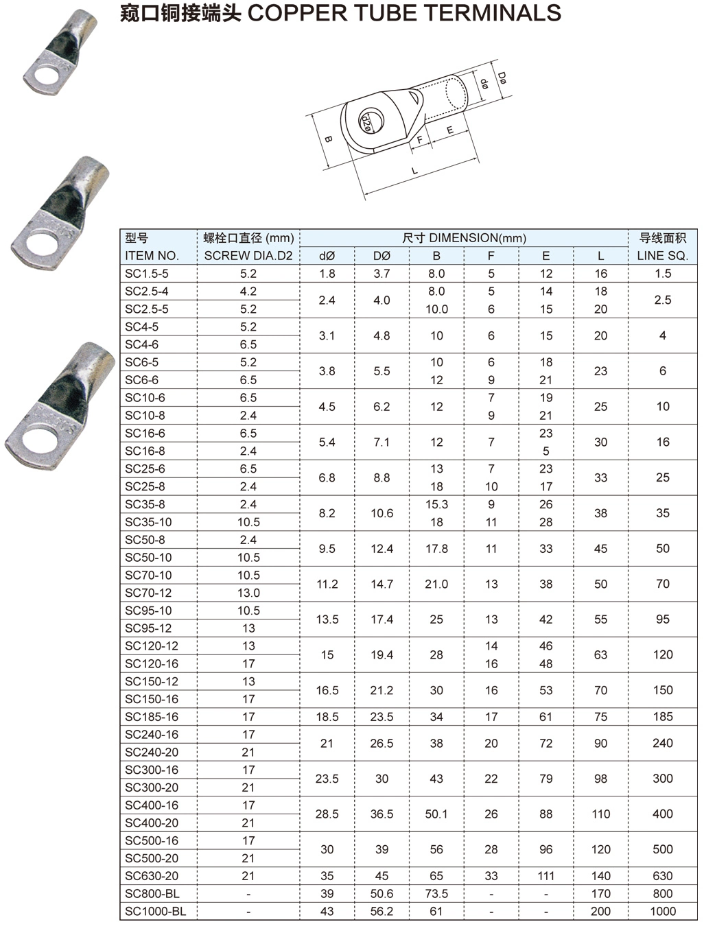 Cable Lug Copper Tube Terminals Connectors