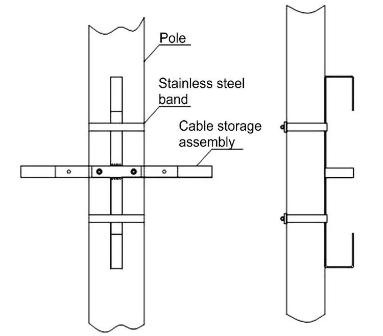 ADSS Slack Cable Storage Bracket